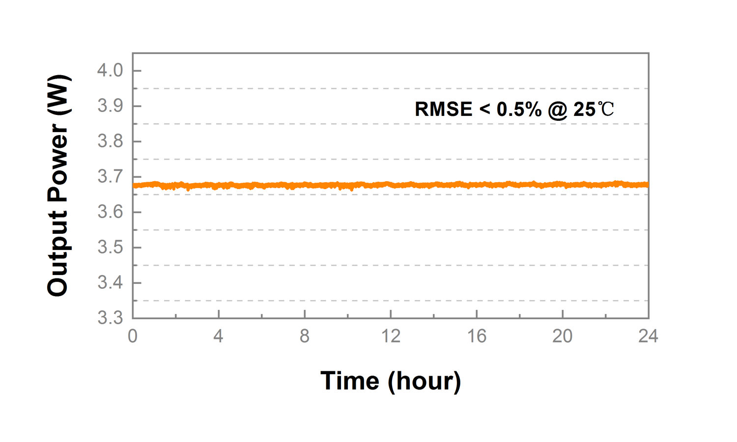 1-240Z61A436219 @15ps脉冲自有关迹.png