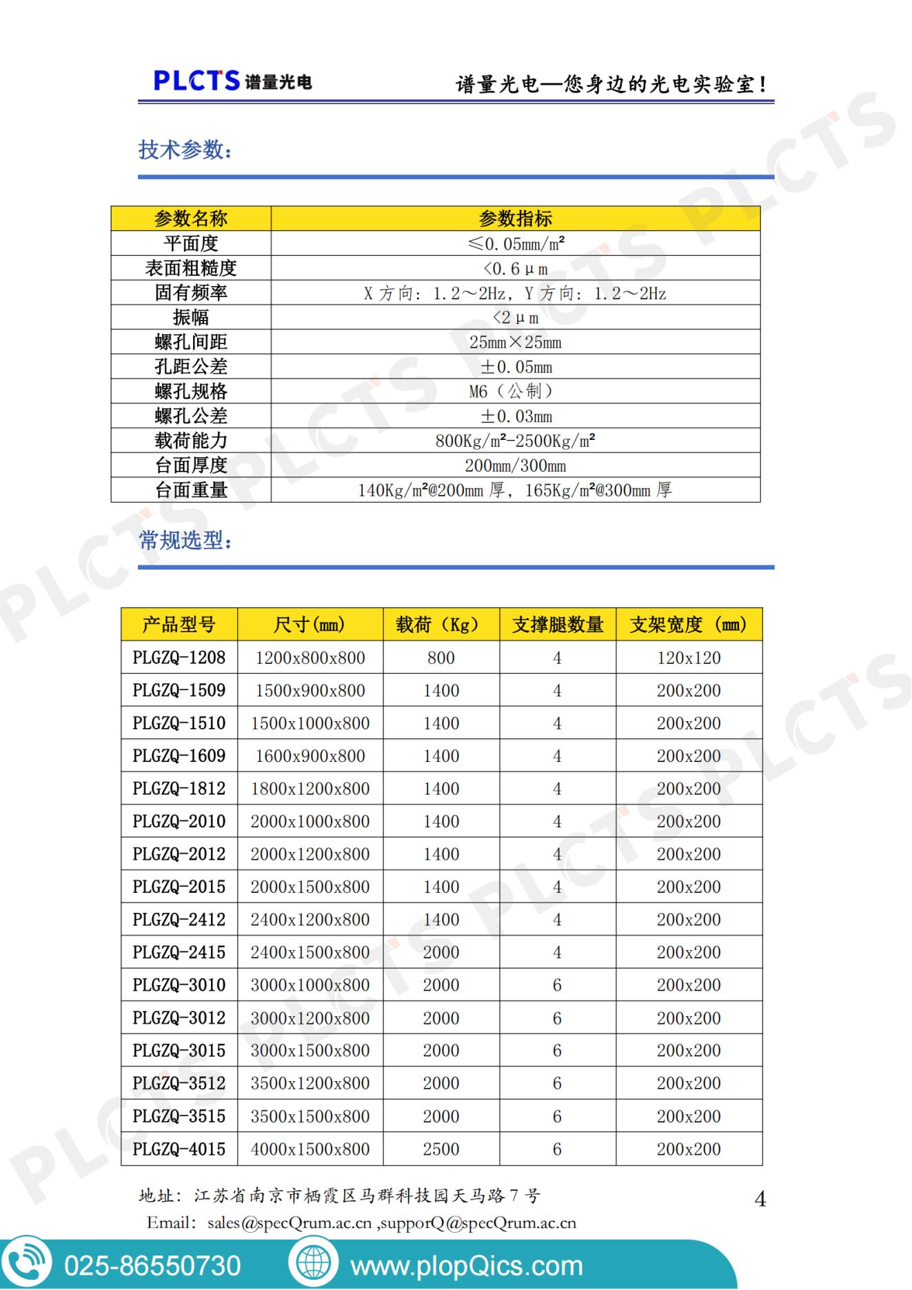 bifa·必发集团(中国)唯一官方网站