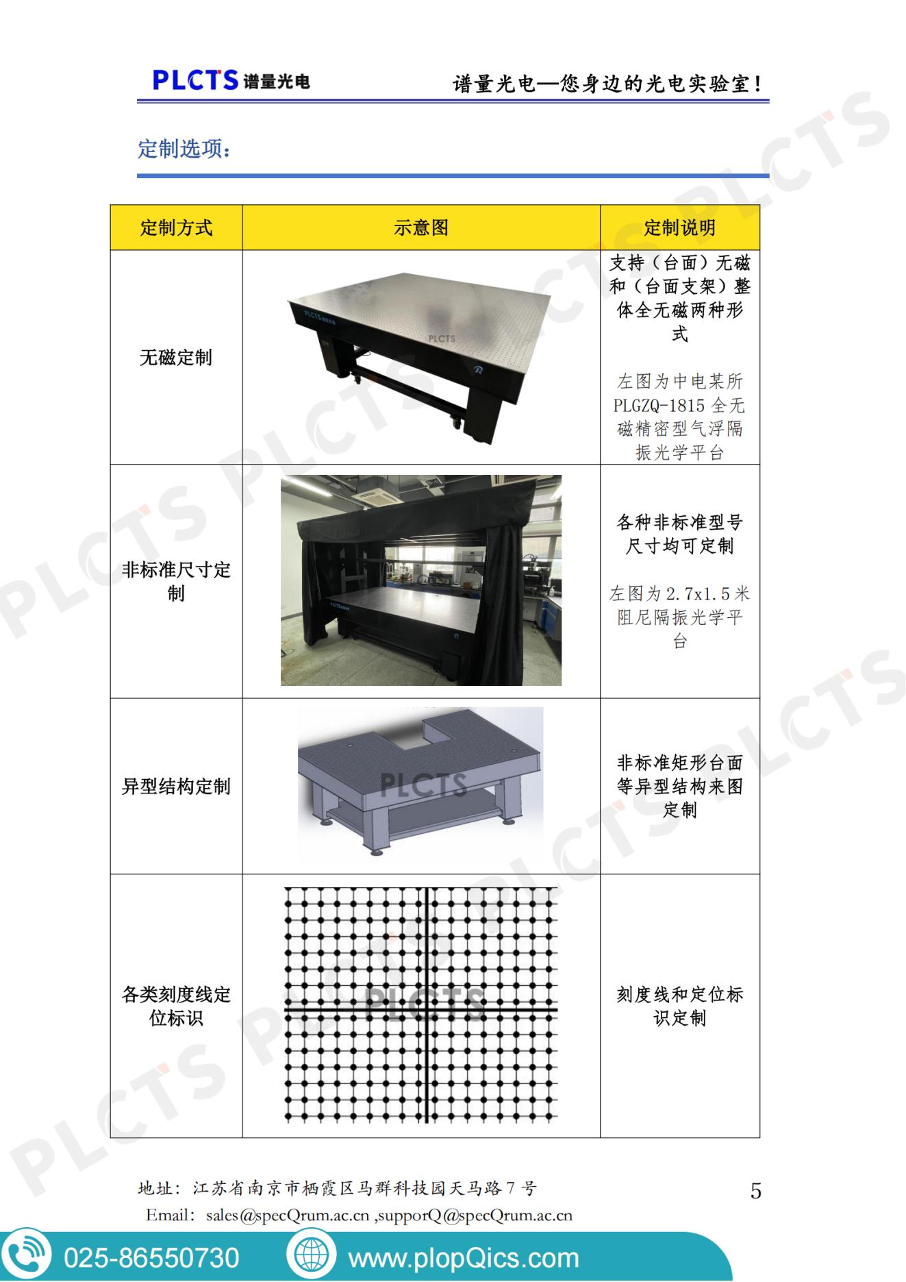 bifa·必发集团(中国)唯一官方网站