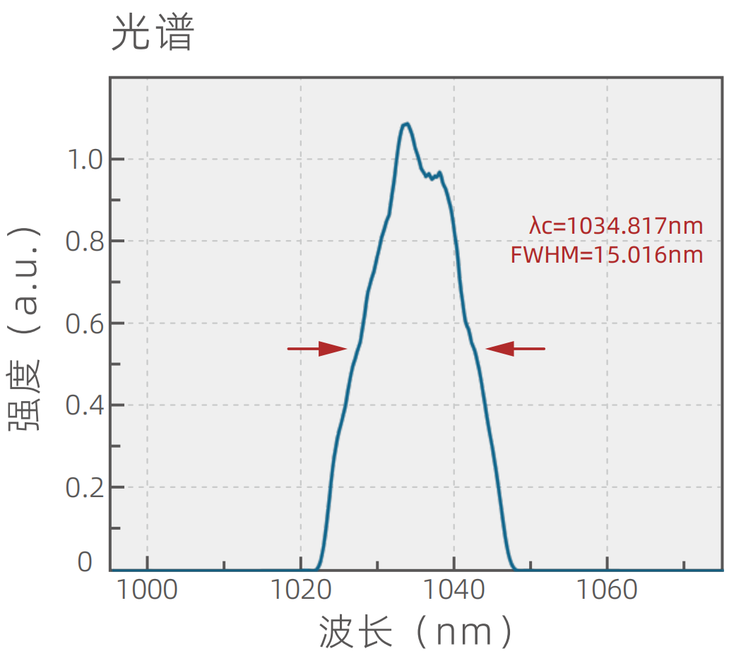 h6218-PixPin_2025-05-27_16-03-08 PixPin_2025-05-27_16-03-08.png